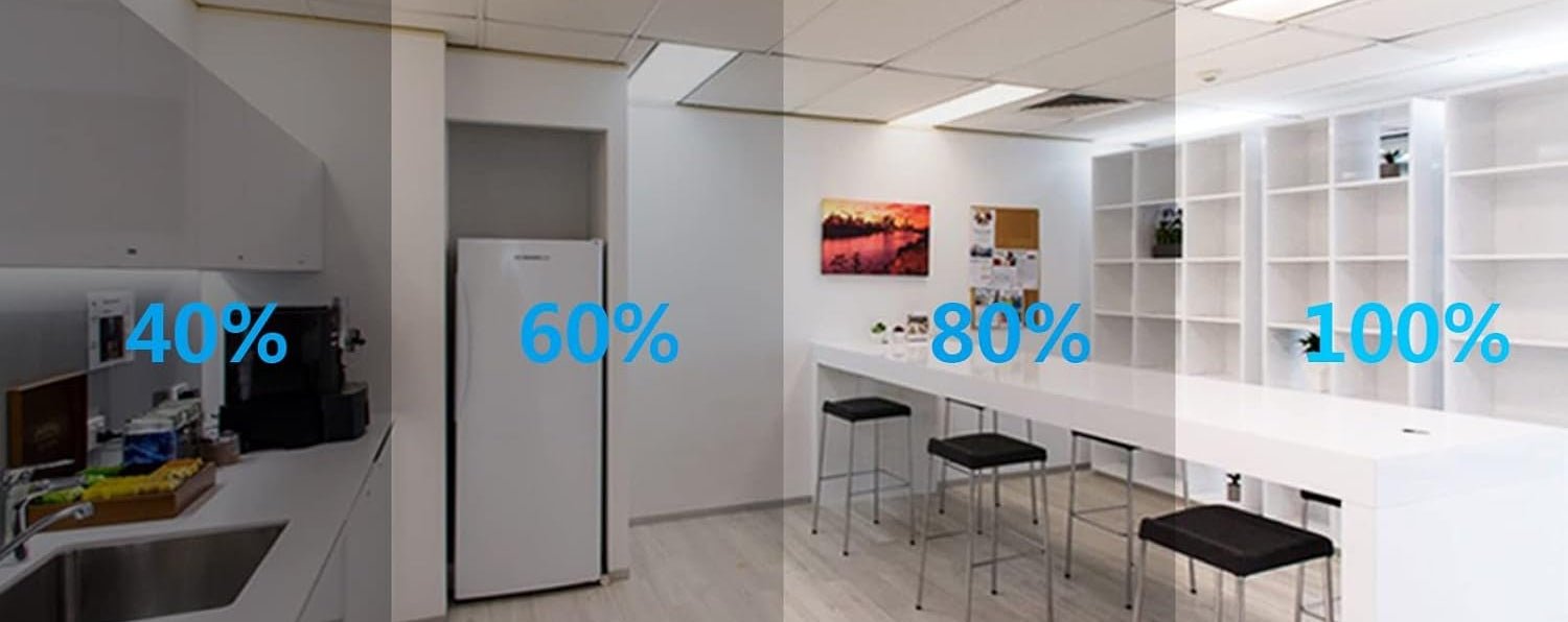 LED Flat Panel Light - HavenCraft